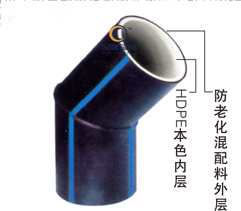 雙層雙色特點(diǎn).png